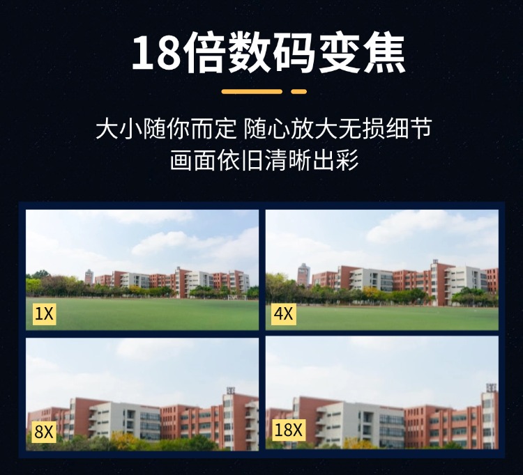 Sprite Group DC08S 数码相机 OEM/ODM 批发｜深圳志康科技源头工厂 - 详情 12